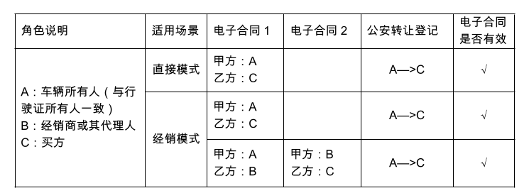 1740711376666037345.png 1740707097886-74abe37a-e6b9-464c-82ef-8b5c1c37a822.png