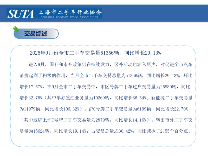 2025年第十期简报_02.png