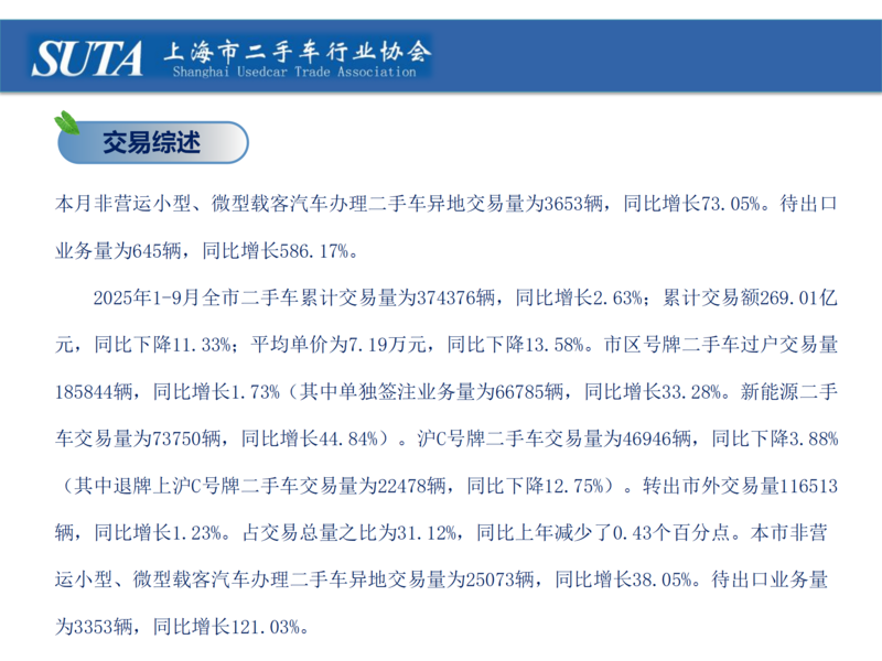 2025年第十期简报_03.png