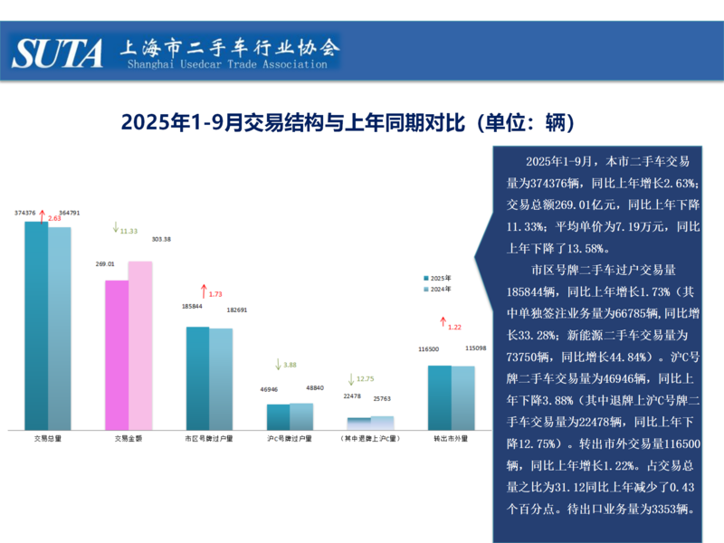 2025年第十期简报_04.png