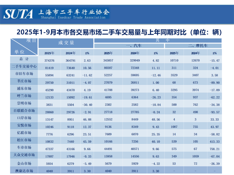 2025年第十期简报_05.png