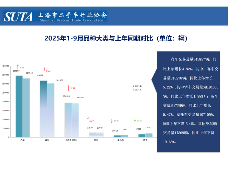 2025年第十期简报_07.png