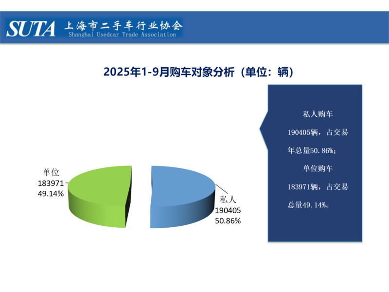 2025年第十期简报_09.png
