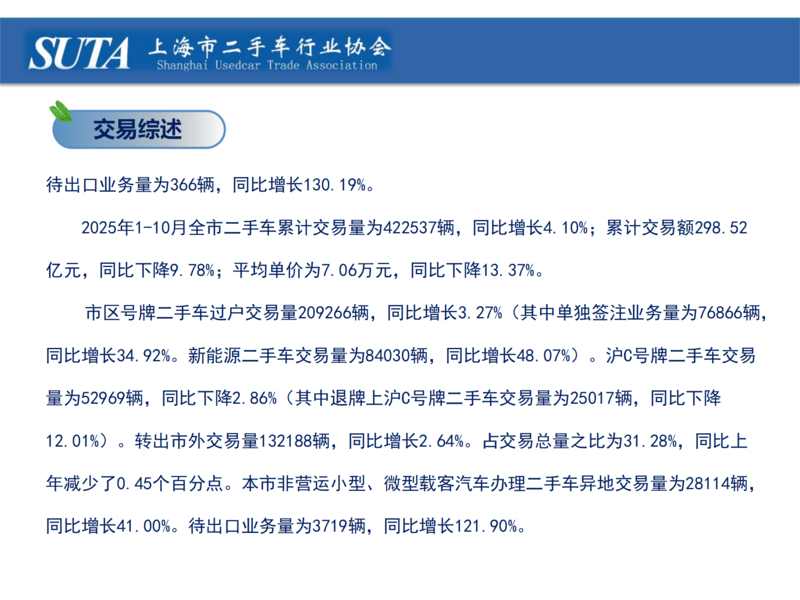 2025年第十一期简报_03.png
