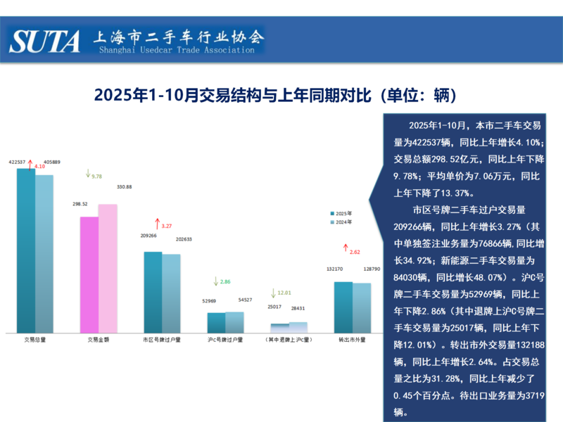 2025年第十一期简报_04.png