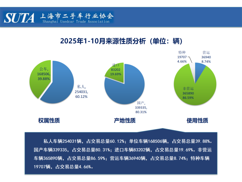 2025年第十一期简报_08.png