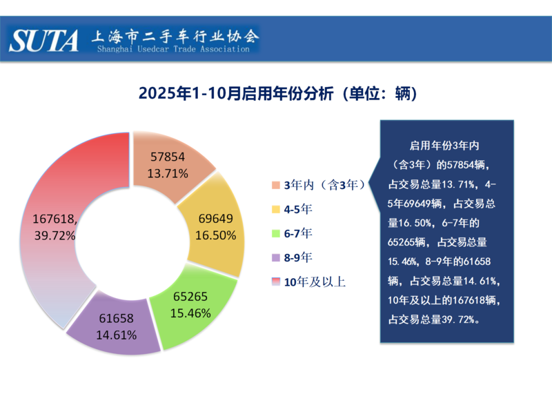 2025年第十一期简报_10.png
