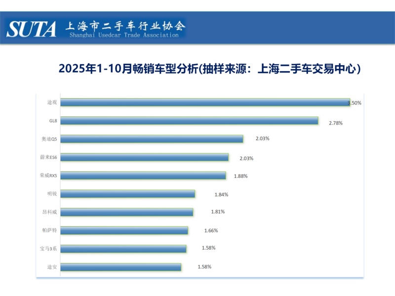 2025年第十一期简报_12.png