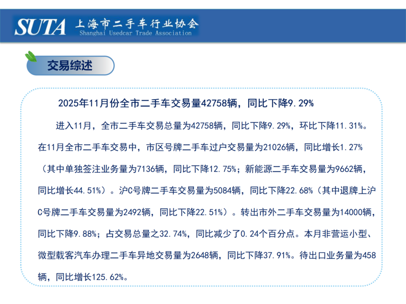 2025年第十二期简报_02.png