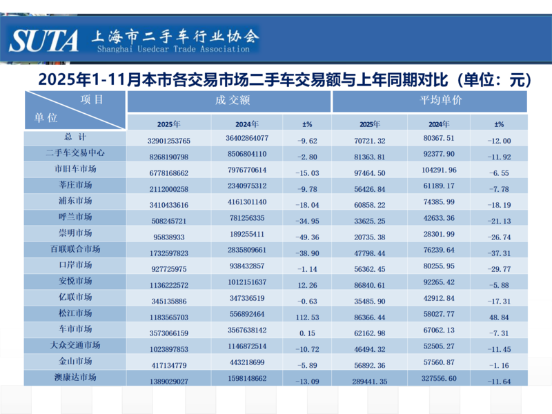 2025年第十二期简报_06.png
