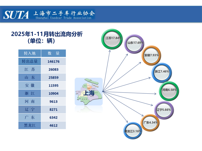 2025年第十二期简报_11.png