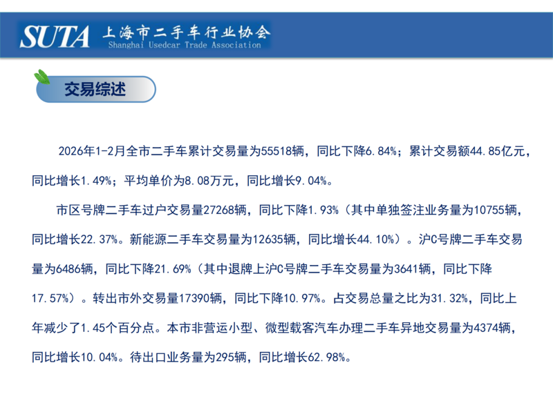 2026年第三期简报_03.png
