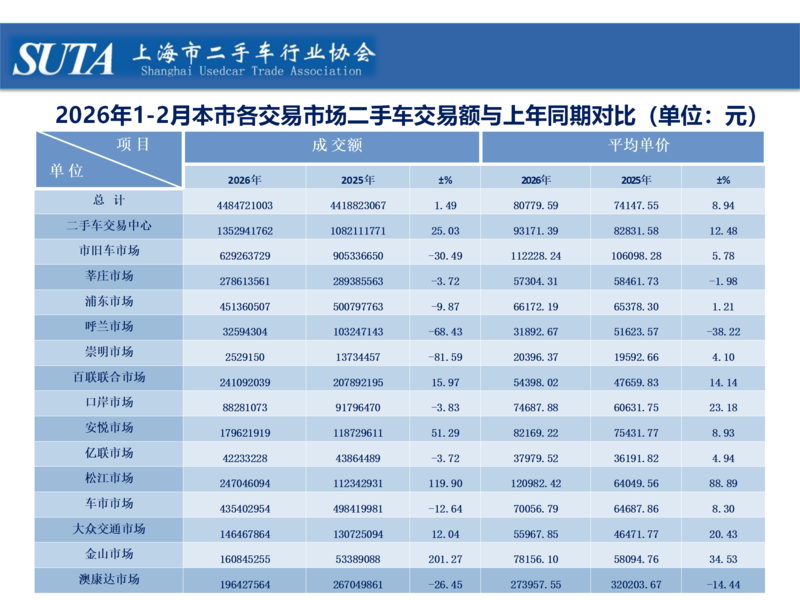 2026年第三期简报_06.png