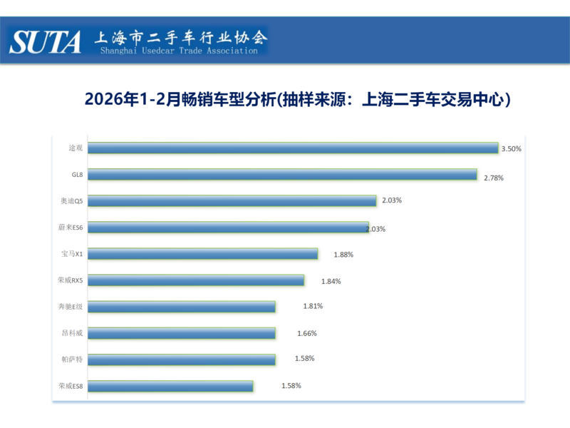 2026年第三期简报_12.png